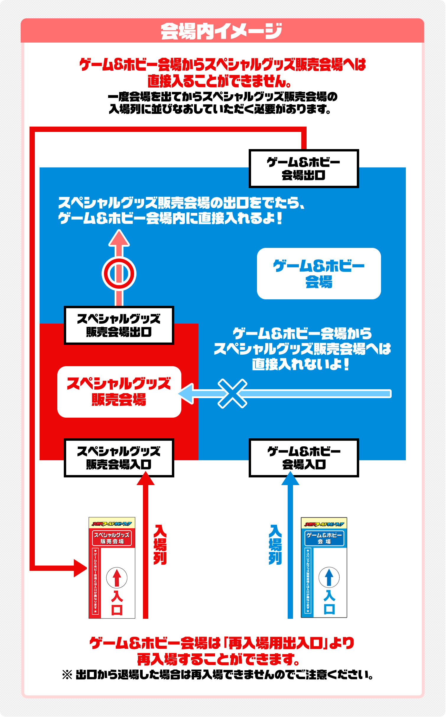 会場入り口図